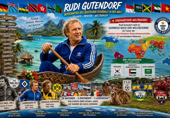 Rudi Gutendorf im Kanu auf Fidschi